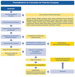 carla almansa fernandez