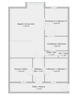 2 bedroom apartment in the heart of Budapest