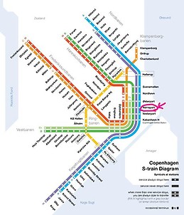 Shared/Double room for 1 male student available from the 1st of
