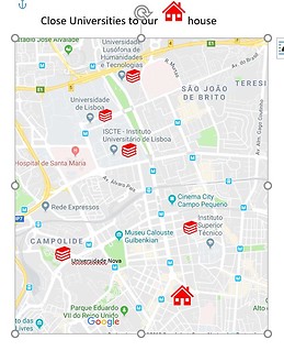 Spring 2019 single/doubles rooms, Lisbon city center,extra bed f