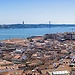 A experiência Erasmus em Lisboa, Portugal por Angel