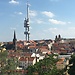 Discovering Czech culture in Prague