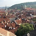 Discovering Czech culture in Prague