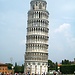 Erasmus Experience in Pisa, Italy by Harish