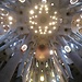 Experiencia única en la Sagrada Familia (Barcelona)