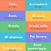 Expressões-chave para sobreviver em Itália