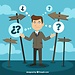 Finding A Job Abroad