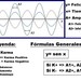 Gráfica de la Vida Erasmus