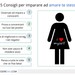 Motivarsi all’allenamento pensando l’attività fisica come un att