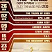 new live music every weekend
