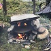 Outdoor Cooking Methods