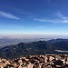 Pikes peak