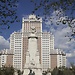 Top 10 Things to see in Madrid