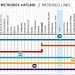 Transportation Ways in Istanbul City