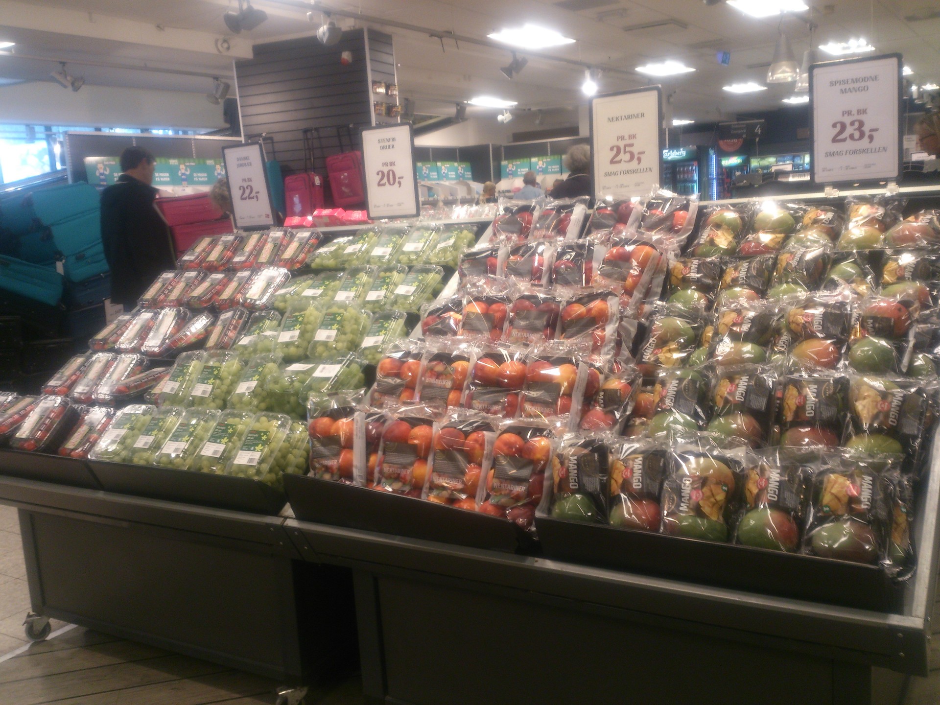 Budget grocery shopping in Copenhagen