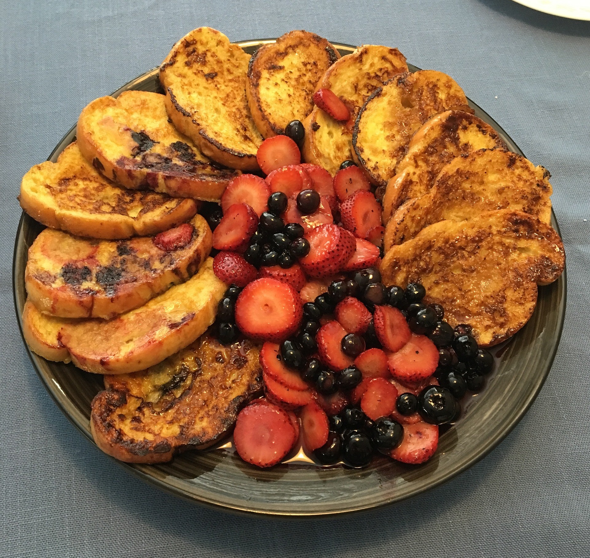 Завтраки рецепты хлеб. Французские гренки на завтрак. Гренки с плодами и ягодами. Французские бутерброды гренки. Гренки с фруктами.