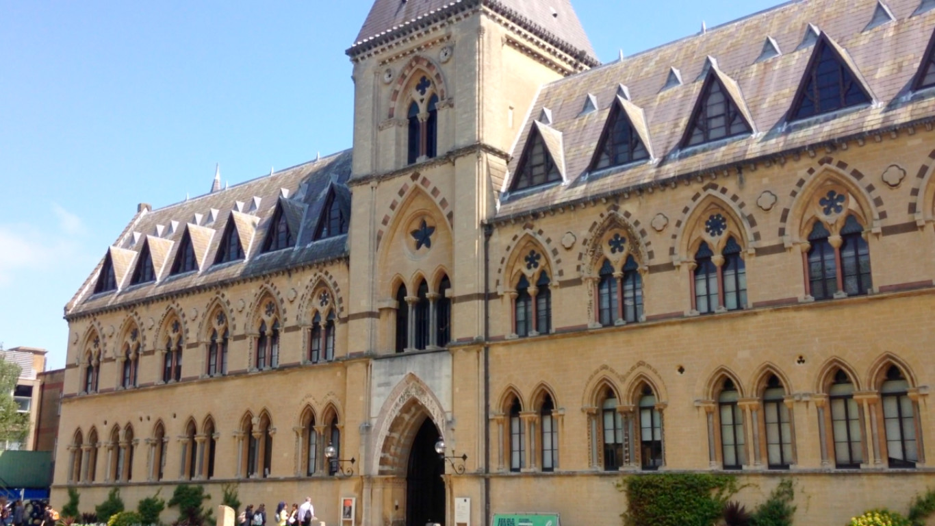 Oxford's best 5 museums