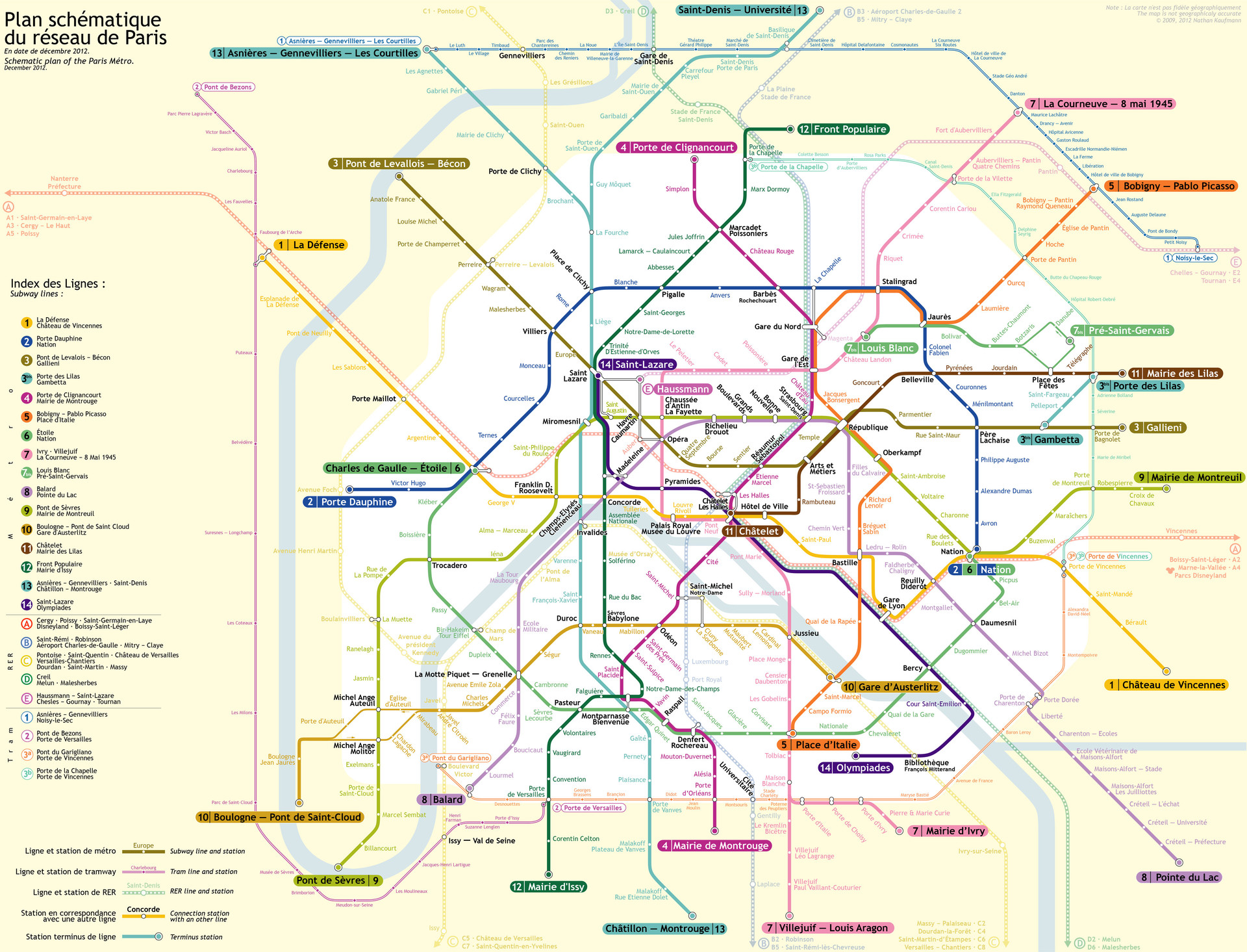 Paris - I love your public transport system | Erasmus blog Paris, France